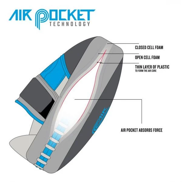 TITLE Air Pocket Technology Punch Mitts - Image 6